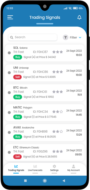 crypto trading signals